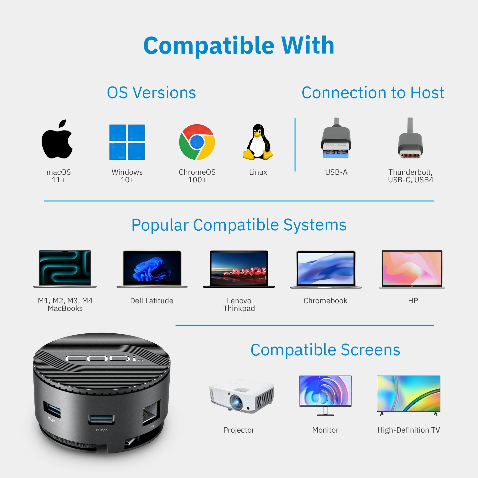 CentroM3 Multi-Port USB-C Docking Station - Image 8